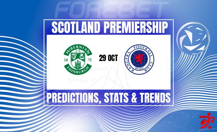 复活节路球场僵局难解 | 希伯尼安主场迎战流浪者