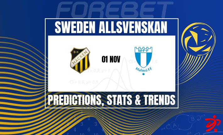 海肯力争延续主场不败纪录 | 马尔默则寻求重振旗鼓 海肯力争延续主场不败纪录 | 马尔默则寻求重振旗鼓