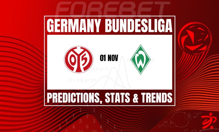 不莱梅力争把握良机 | 美因茨苦苦挣扎寻求解方 不莱梅力争把握良机 | 美因茨苦苦挣扎寻求解方