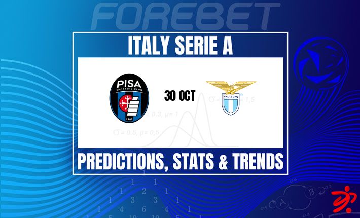 AC比萨将在加里波第竞技场迎战强大的拉齐奥