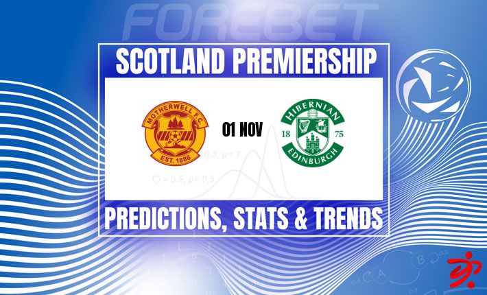 铁卫对决 | 马瑟韦尔与希伯尼安在菲尔公园球场争夺积分 铁卫对决 | 马瑟韦尔与希伯尼安在菲尔公园球场争夺积分