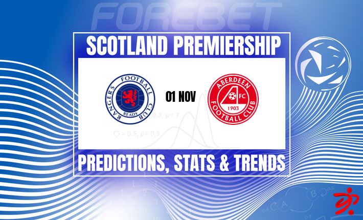 流浪者队力争在伊布罗克斯球场击败状态低迷的阿伯丁队