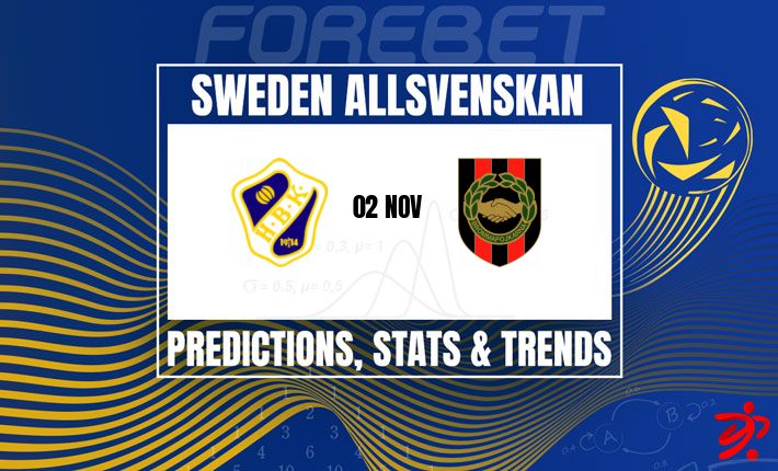 哈尔姆斯塔德BK主场迎战布罗姆马波伊卡纳 | 力争在瑞典超级联赛关键战中占据主场优势