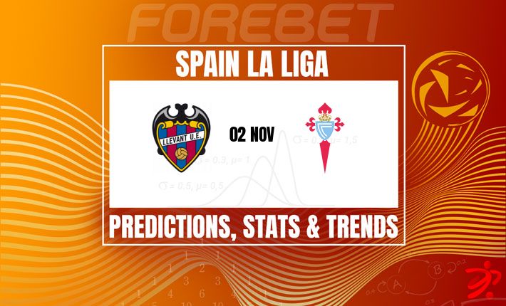 莱万特与塞尔塔维戈狭路相逢 | 平局与防守考验交织的对决