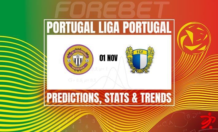 马德拉国民力争终结法马利康连胜势头 | 葡萄牙联赛强强对决