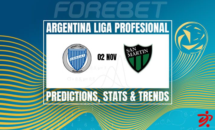 门多萨焦点战 | 戈多伊克鲁斯与圣马丁队战成僵局