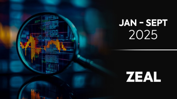 Zeal发布九个月业绩报告,确认收入达1.626亿欧元 Zeal发布九个月业绩报告,确认收入达1.626亿欧元