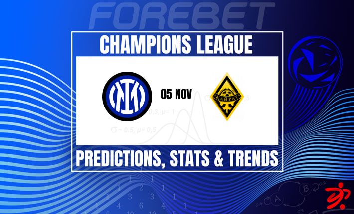 国际米兰完美开局遭遇凯拉特顽强抵抗