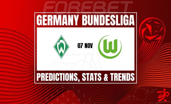 不莱梅主场优势可期 | 沃尔夫斯堡力求在威悉球场重振旗鼓