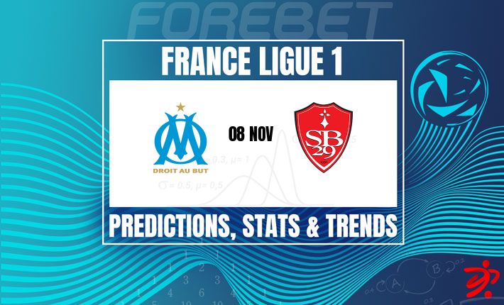 马赛力求延续主场统治力 | 布雷斯特寻求扭转颓势