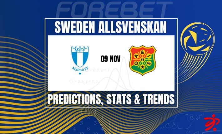 马尔默迎战状态火热的盖斯 | 连胜势头 | 挫折与僵局预演 马尔默迎战状态火热的盖斯 | 连胜势头 | 挫折与僵局预演