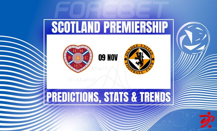 哈茨主场迎战邓迪联 | 力争延续不败战绩