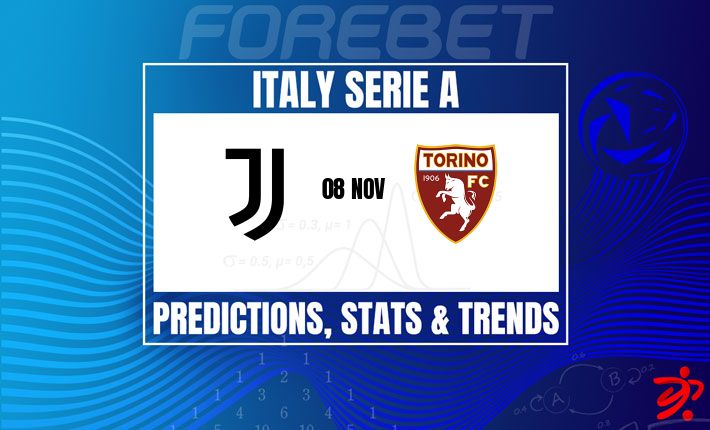 尤文图斯力争在安联球场延续对都灵的德比统治