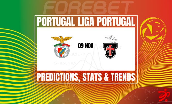 本菲卡力争延续主场统治 | 卡萨皮亚AC欲在光明球场制造冷门