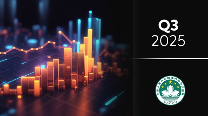 澳门第三季度非博彩消费增长10.7% | 旅游业势头强劲