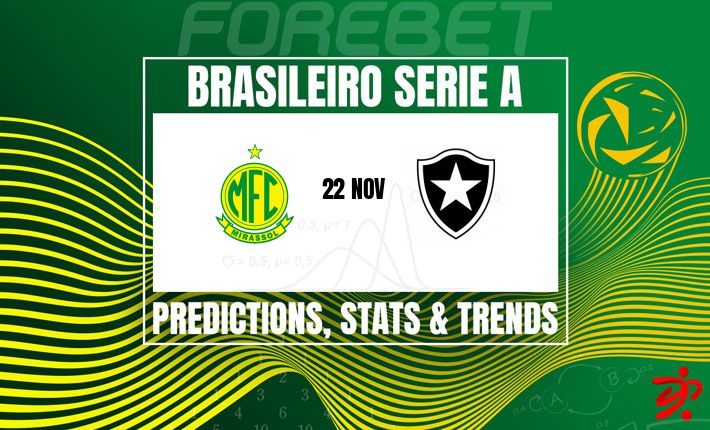 米拉索尔SP主场迎战博塔弗戈 | 力争延续连胜势头