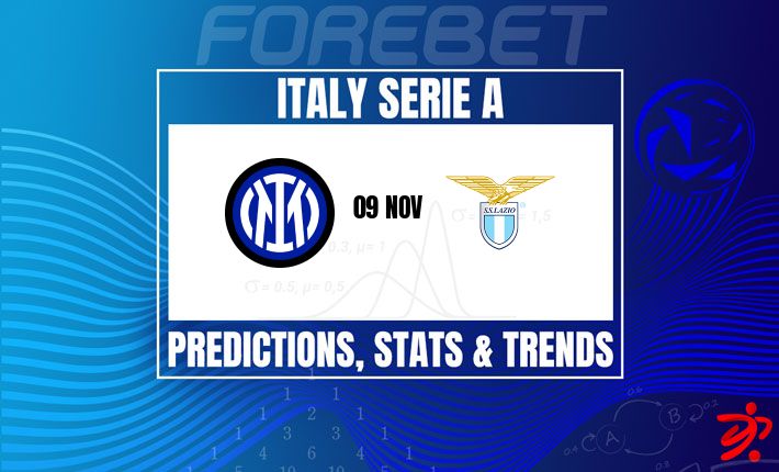 国际米兰锋线对决拉齐奥铁桶阵 | 梅阿查球场战略对决