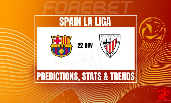 巴塞罗那蓄势在路易斯·康帕尼斯奥林匹克体育场延续对毕尔巴鄂竞技的统治