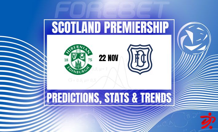 希伯尼安主场迎战邓迪前瞻 | 近期状态起伏 | 主队势在必得