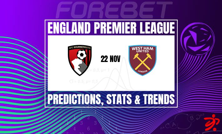 活力球场对决 | 伯恩茅斯力争主场优势 | 西汉姆联深陷困境