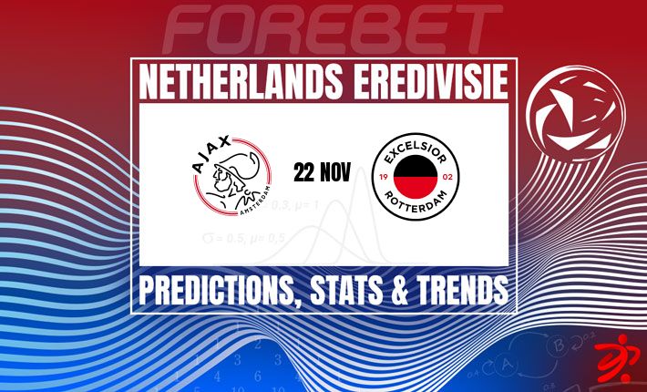 阿贾克斯力求终结对阵挣扎中的埃因霍温的连败纪录