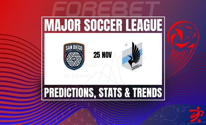 圣迭戈与明尼苏达联队将在骁龙体育场展开激烈分区四分之一决赛对决