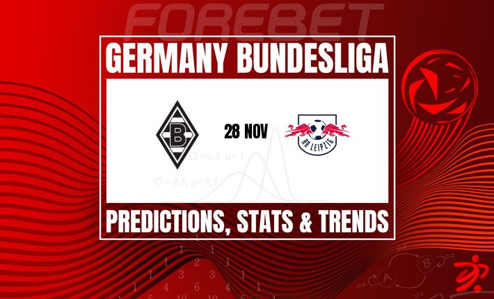 门兴势如破竹对阵莱比锡钢铁之师 | 波兰斯基的球队能否延续连胜势头？