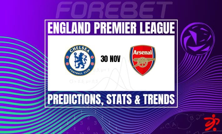 英超联赛第13轮梦幻足球推荐