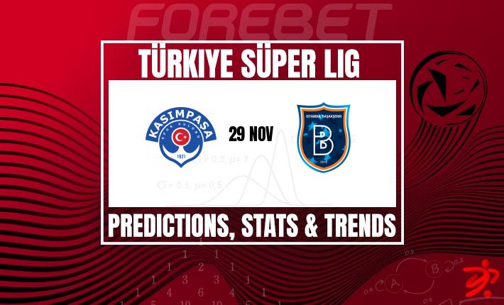 巴萨克谢希尔力争延续统治地位 | 卡斯帕萨寻求突破契机 巴萨克谢希尔力争延续统治地位 | 卡斯帕萨寻求突破契机