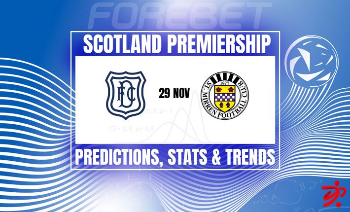 邓迪力求扭转颓势 | 圣米伦造访登斯公园球场 邓迪力求扭转颓势 | 圣米伦造访登斯公园球场