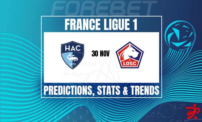 里尔力争延续联赛强势 | 客战勒阿弗尔再接再厉