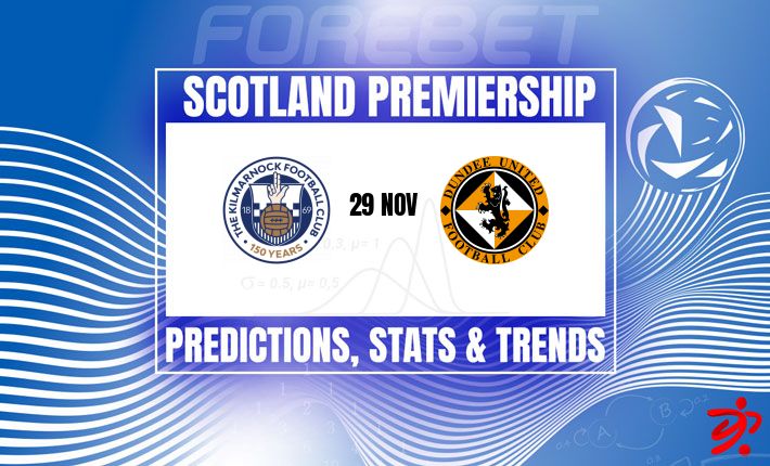 基尔马诺克力求止颓 | 邓迪联造访拉格比公园球场