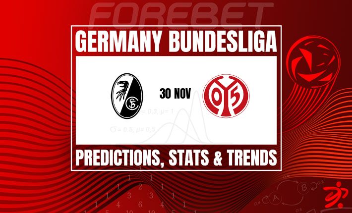 弗赖堡力争延续主场强势 | 美因茨寻求扭转颓势