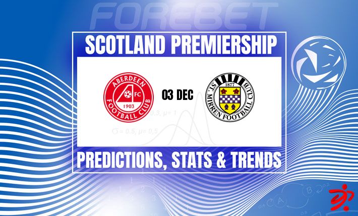 阿伯丁力争主场延续不败战绩 | 对阵深陷困境的圣米伦