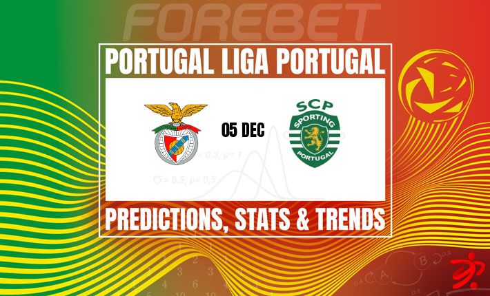 本菲卡主场迎战里斯本竞技 | 葡萄牙超级联赛关键战役一触即发