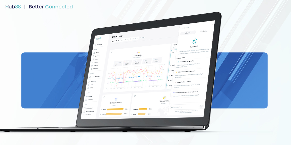 Hub88 | 将聚合平台转化为收益优化工具