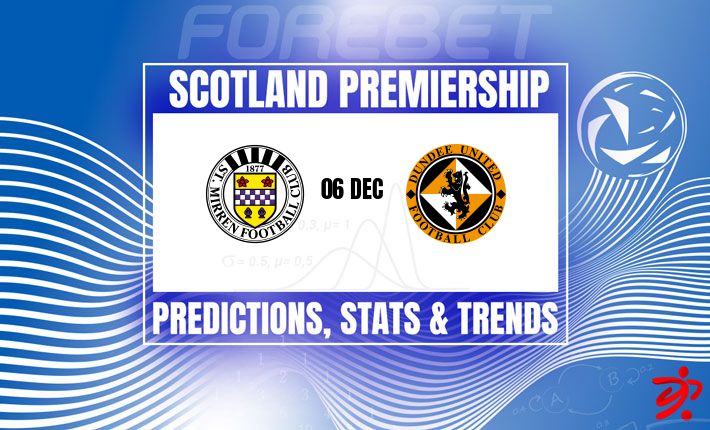 圣米伦与邓迪联队将在SMISA球场上演势均力敌之战