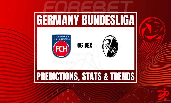 弗赖堡力争稳固上半区席位 | 对阵挣扎中的海登海姆