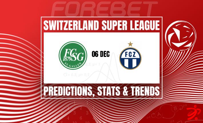 圣加仑力争在凯邦公园球场延续对苏黎世的优势 圣加仑力争在凯邦公园球场延续对苏黎世的优势