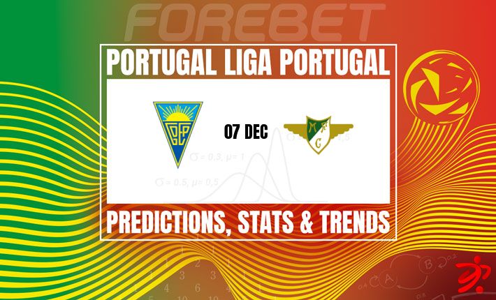 葡萄牙超级联赛 | 埃斯托里尔主场迎战状态低迷的莫雷伦斯 葡萄牙超级联赛 | 埃斯托里尔主场迎战状态低迷的莫雷伦斯