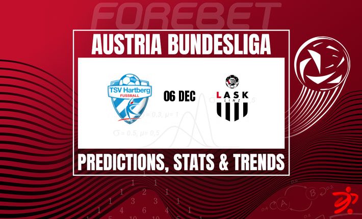LASK林茨力争延续连胜势头 | 哈特贝格力争在PROfertil球场爆冷