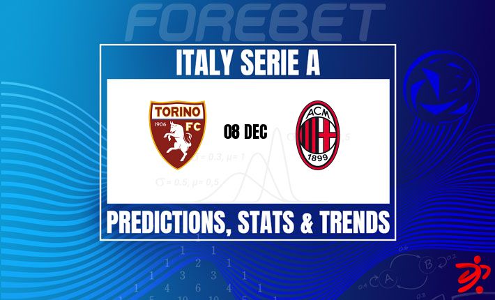 米兰力保榜首不失守 | 战绩不败遇上都灵顽强抵抗