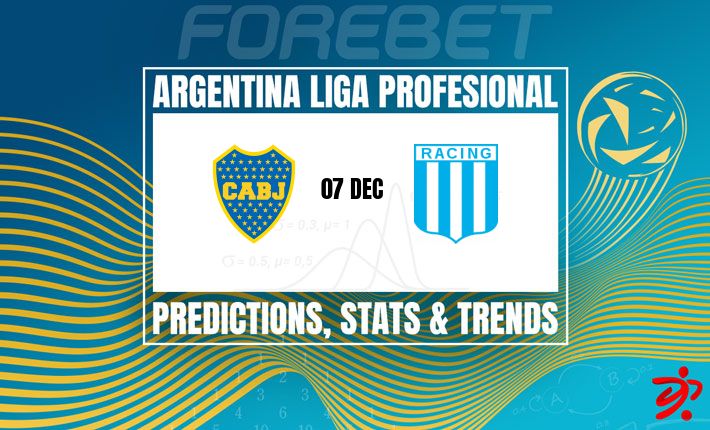 博卡青年力争延续不败战绩 | 对阵顽强拉普拉塔竞技