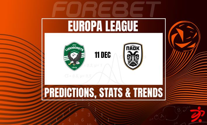 拉兹格勒的细微差距 | 卢多戈雷茨与PAOK将上演势均力敌的欧联对决