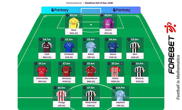 英超第16轮梦幻足球推荐