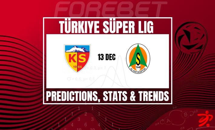 开塞利体育与阿拉尼亚体育备战开塞利超级联赛激战