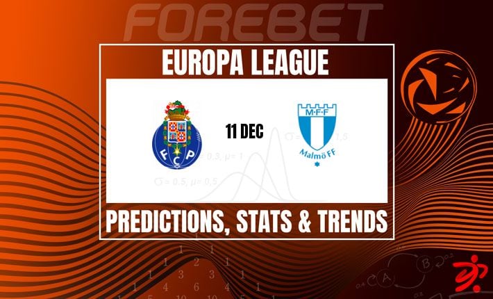 波尔图掌控局势对阵马尔默苦战 | 状态曲线指向单一方向