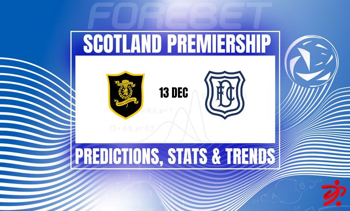 利文斯顿力求终结对阵挣扎中的邓迪的连败纪录