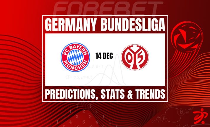 拜仁慕尼黑力争延续主场统治力 | 对阵挣扎中的美因茨