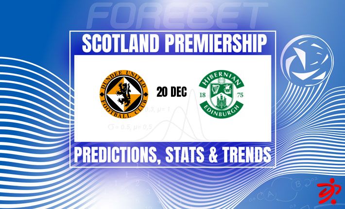 希伯尼安客场强势表现 | 对阵挣扎中的邓迪联